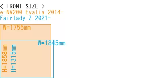 #e-NV200 Evalia 2014- + Fairlady Z 2021-